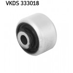 SKF Lagerung, Lenker